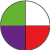 GRAPE