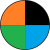 Color Mix